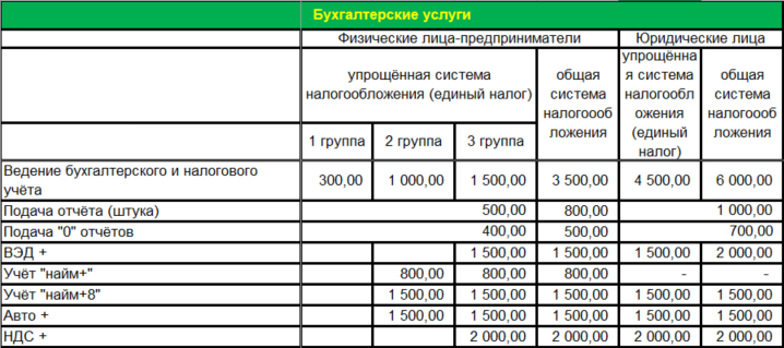 Прайс
